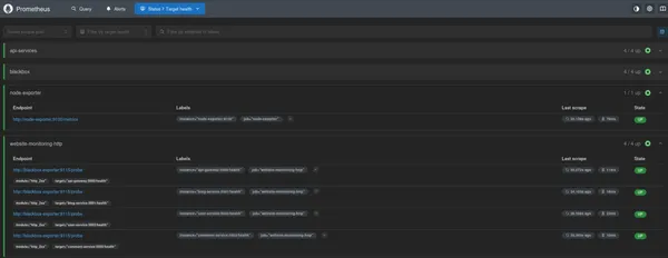Monolithic vs. Microservices - Image 7